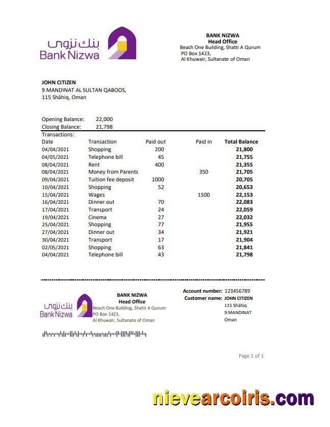 Oman Bank Nizwa excel pdf